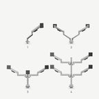 3IDEE® ONE FGF-S2 – modular erweiterbar